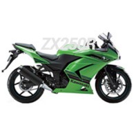 Kawasaki Ninja ZX250R Carénage